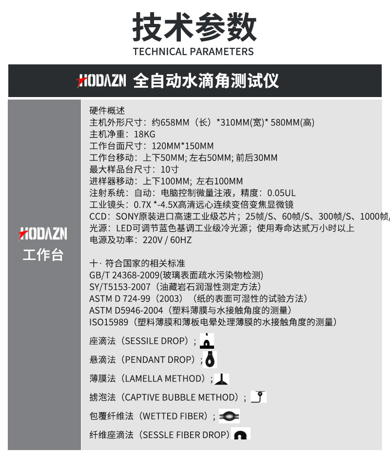 全自動水滴角測試儀物體表面接觸角靜態動態材料表面附著光學測量